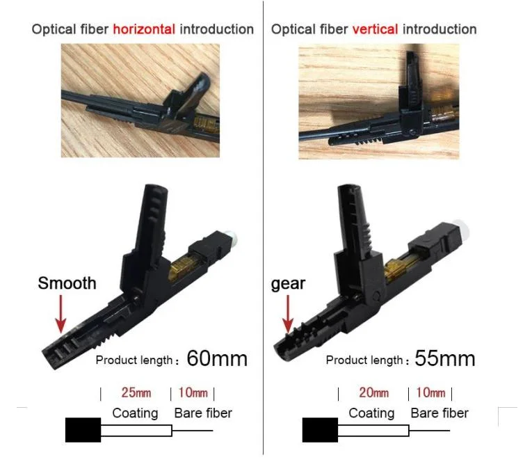 Optical Fiber Assembly Sc/APC Quick/Fast Connector